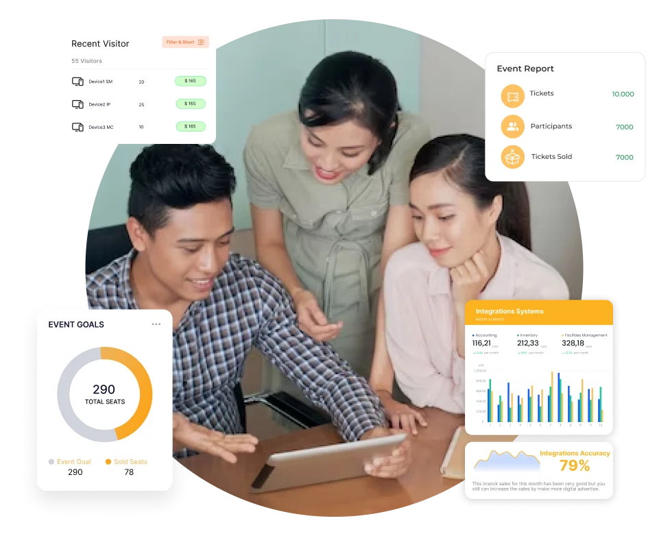 HashMicro Event Management Software dashboard showing event registration, ticketing, budgeting, and attendance reports