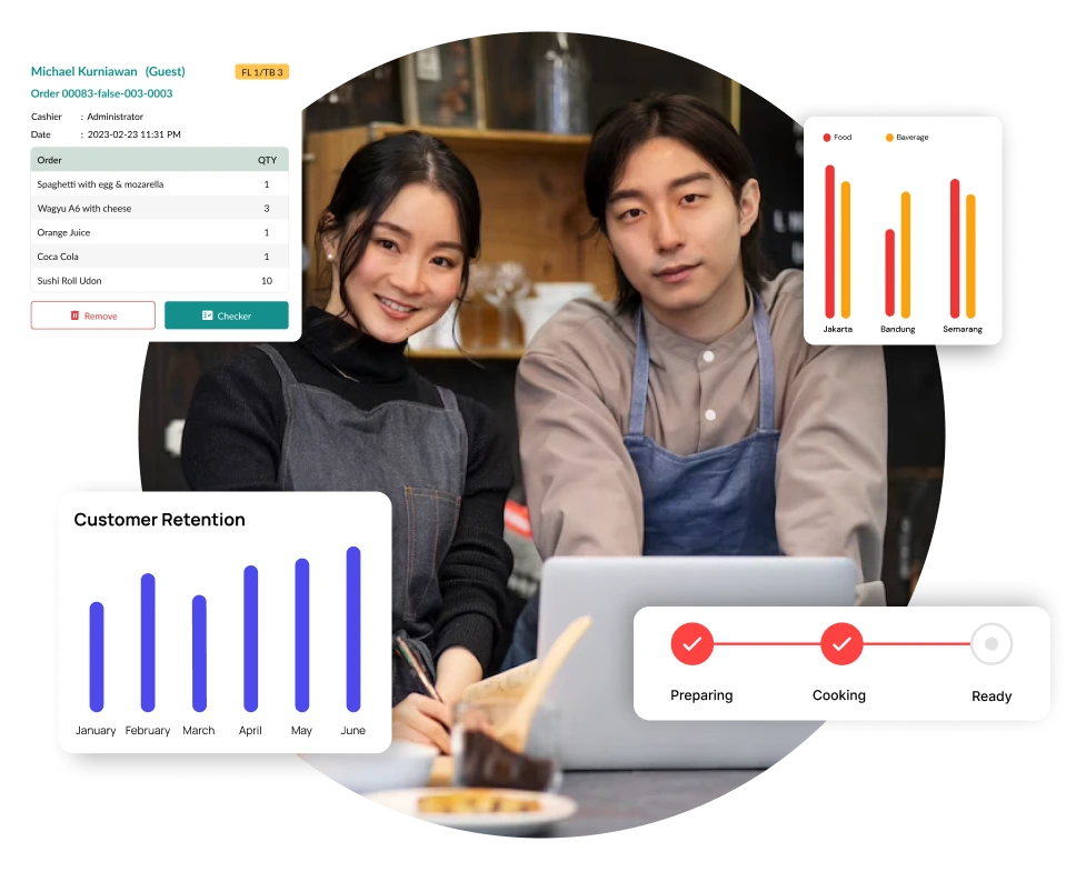HashMicro Restaurant POS System for F&B businesses showing self-ordering kiosk, kitchen display system, and multi-branch sales dashboard