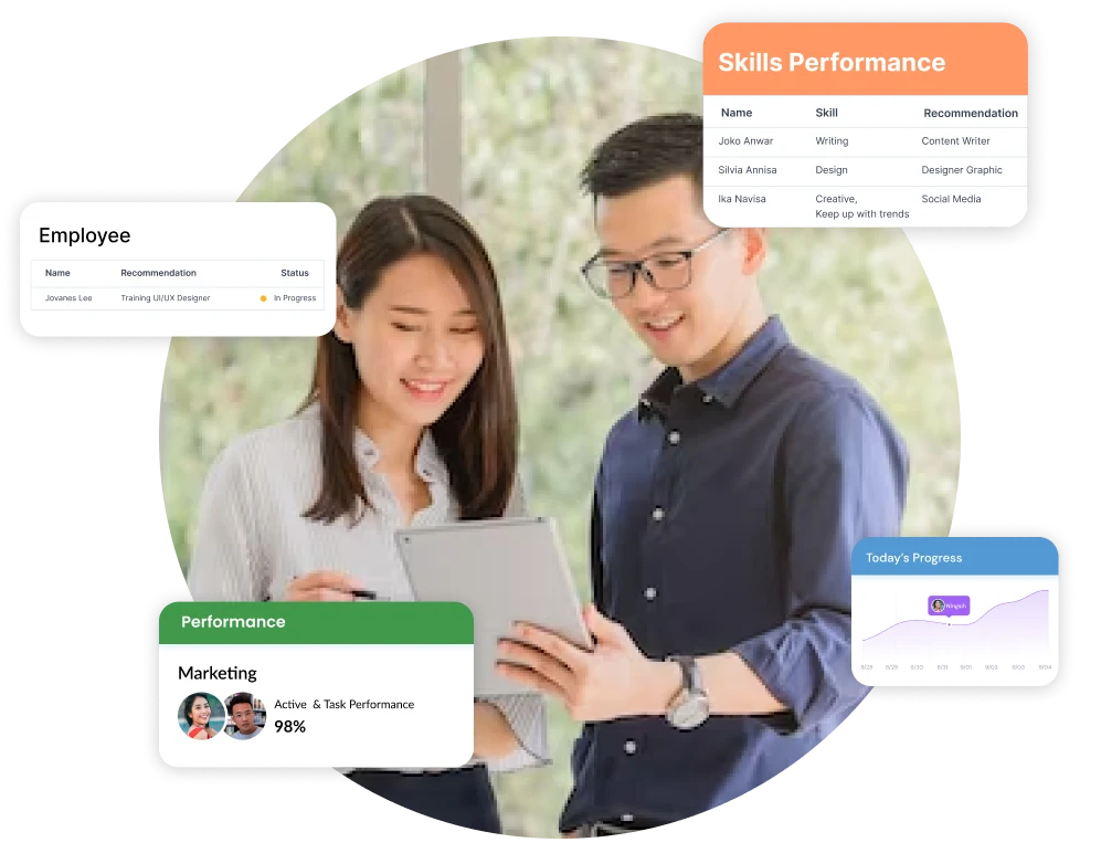HashMicro Competency Management Software dashboard showing employee competencies, skill assessments, and training reports