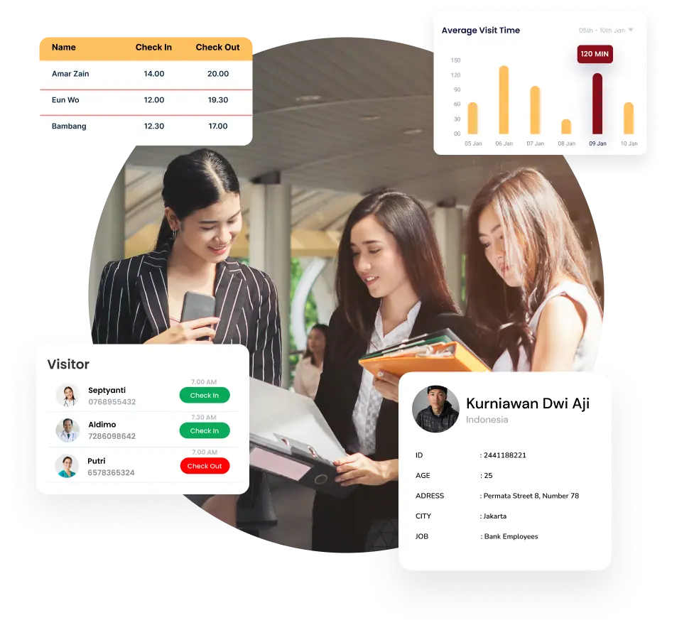 HashMicro Visitor Management System dashboard showing visitor check-in, visit analytics, and visitor profiles