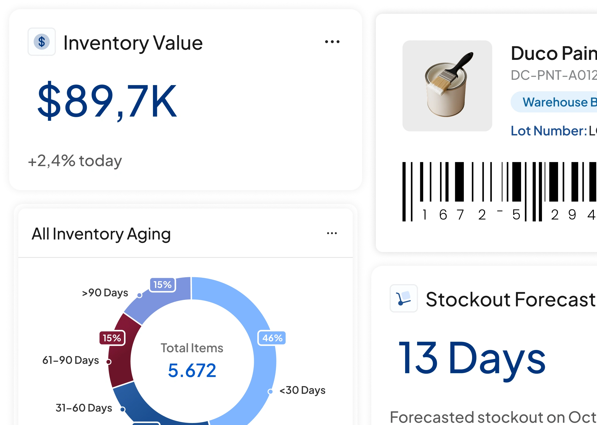 inventory software interface HashMicro