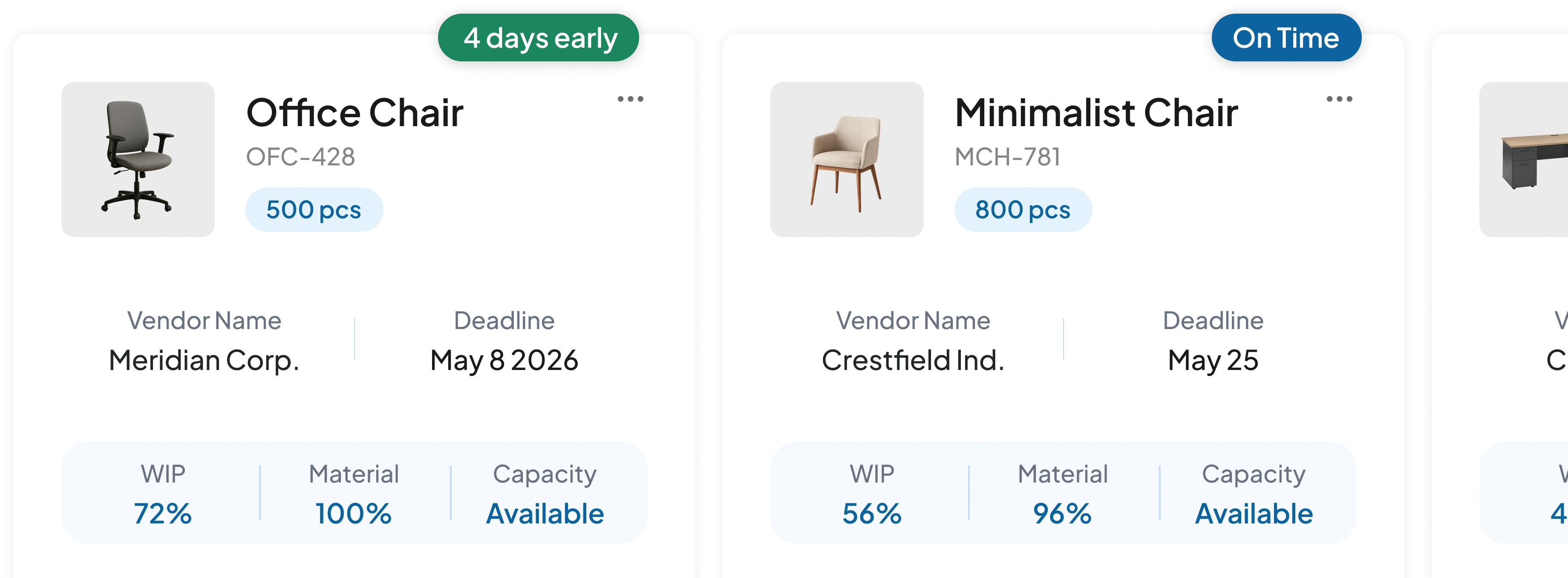manufacture software feature HashMicro for Made-to-Order Completion Forecast