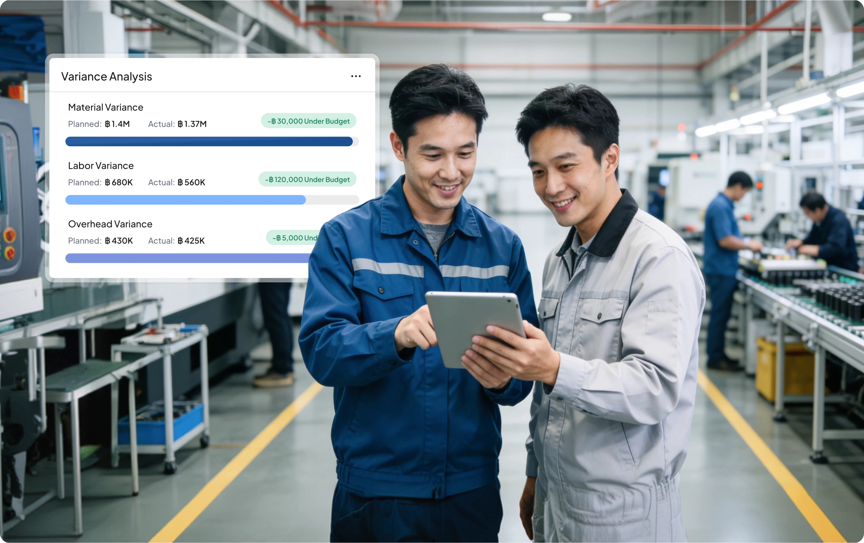 โมดูลการผลิตของ HashMicro สำหรับการวิเคราะห์ความคลาดเคลื่อนของต้นทุน