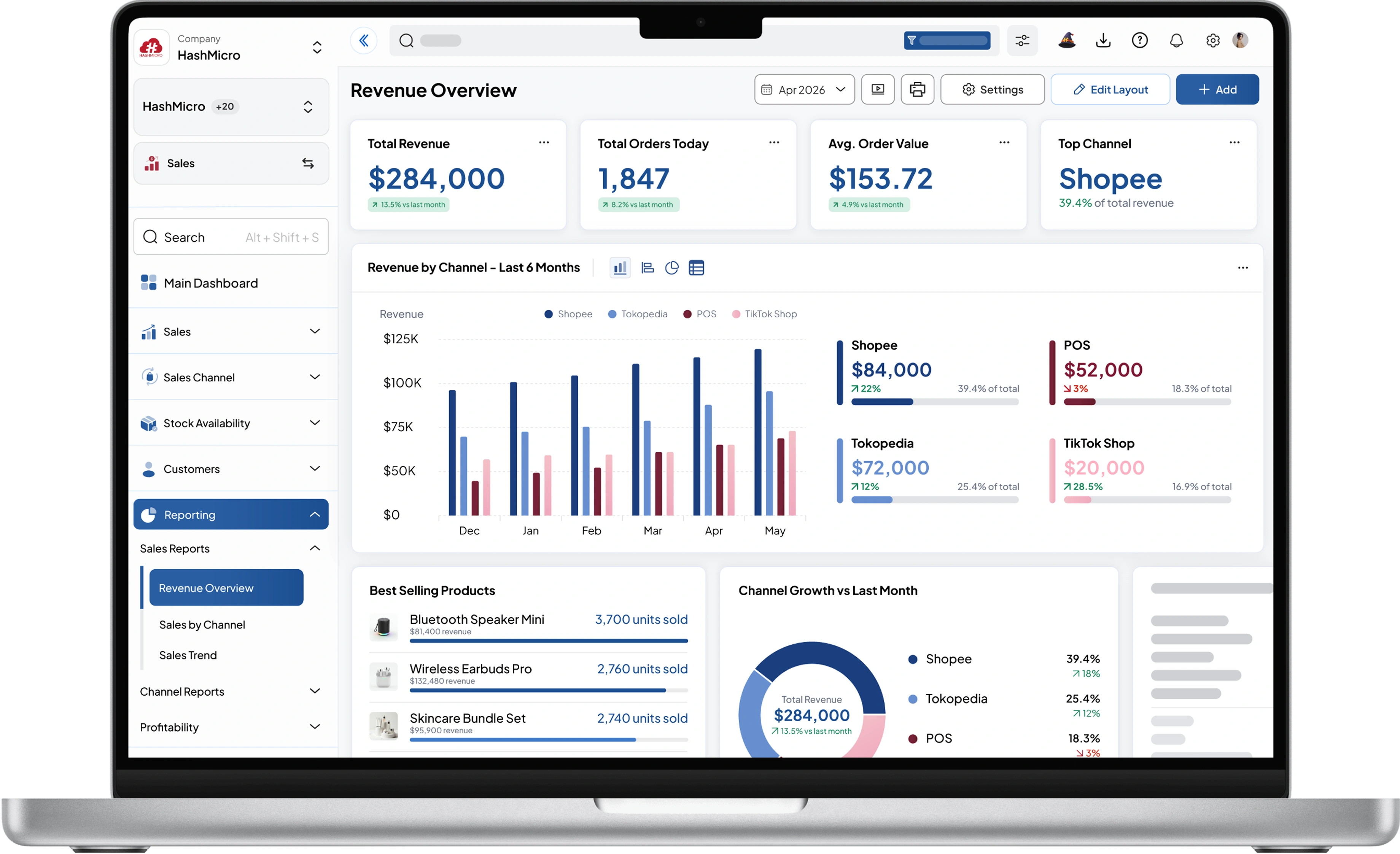 sales dashboard HashMicro for Unified Revenue Reporting