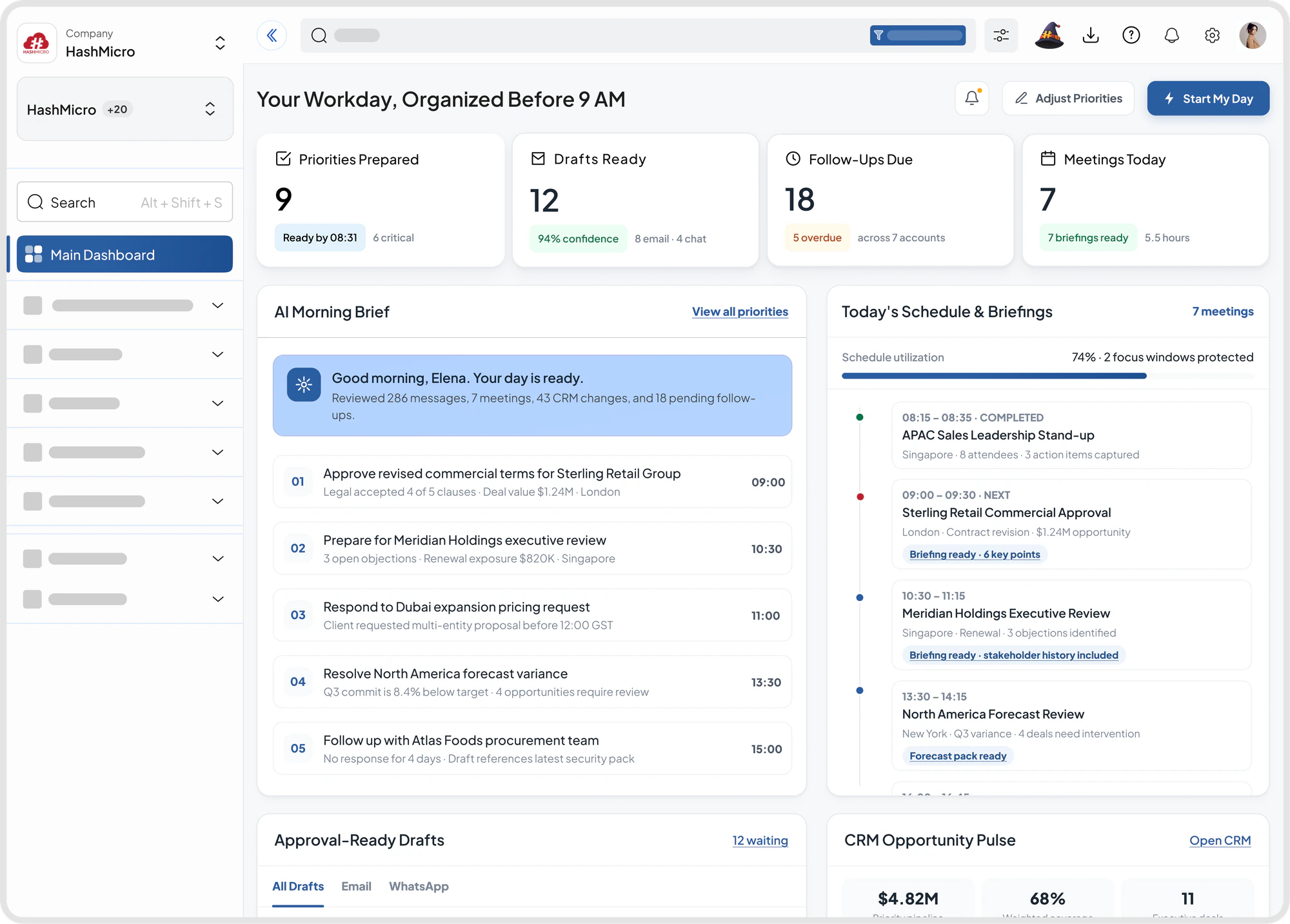 Dashboard HashMicro Personal Assistant yang menampilkan prioritas, draft, follow-up, dan jadwal harian