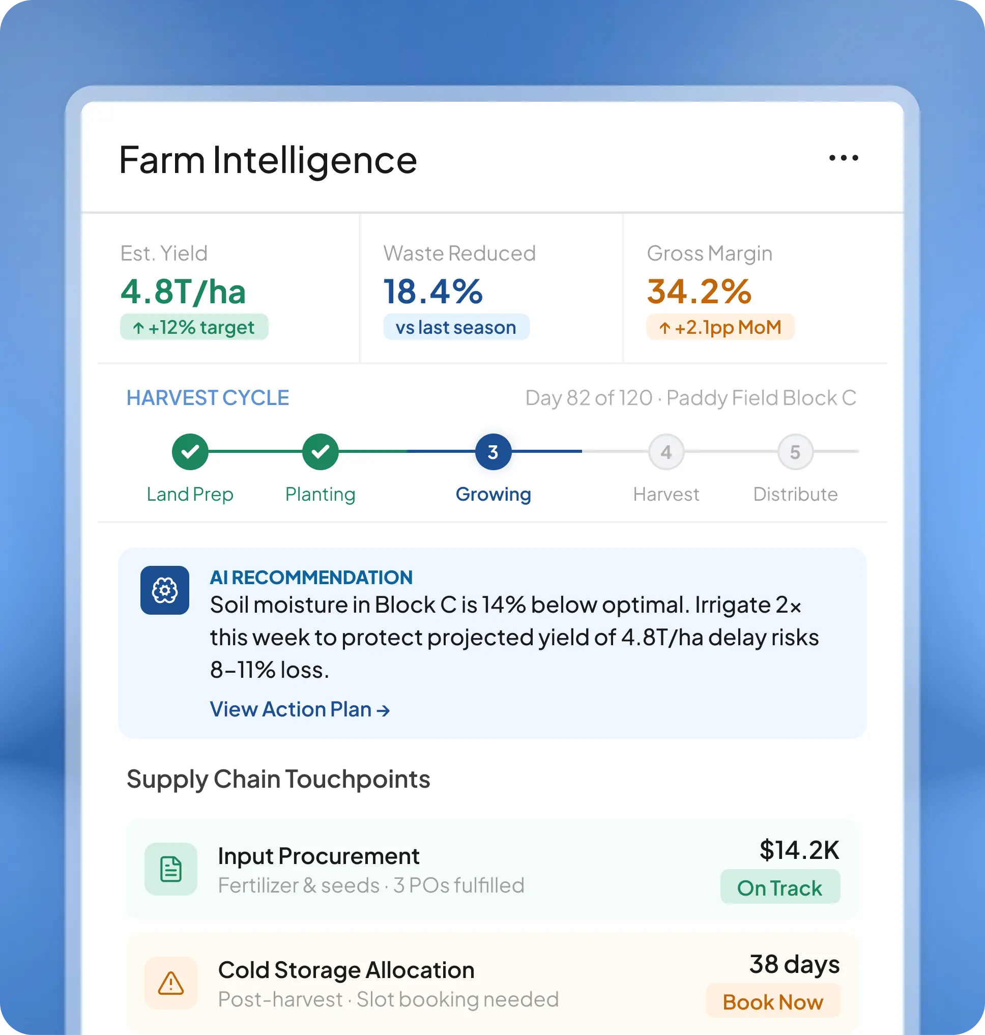 Agriculture farm management interface preview