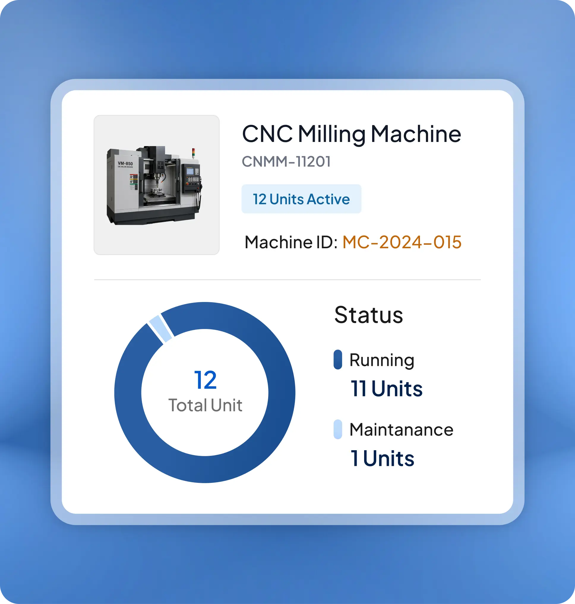 Asset management and maintenance interface preview