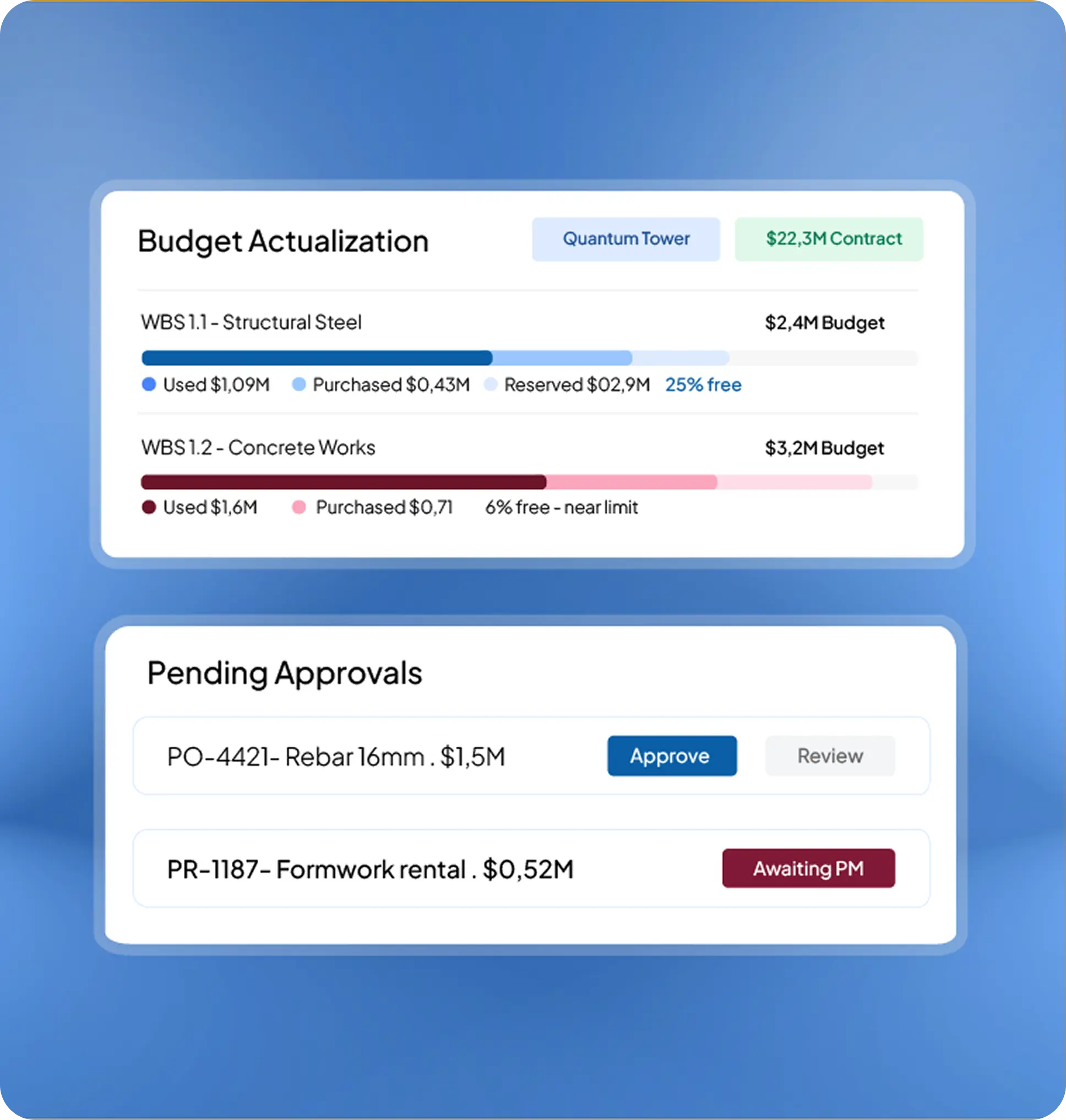 Construction project management interface preview