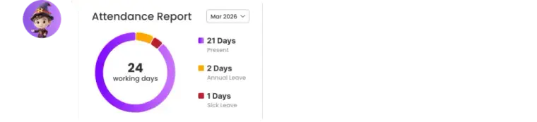 Attendance Report