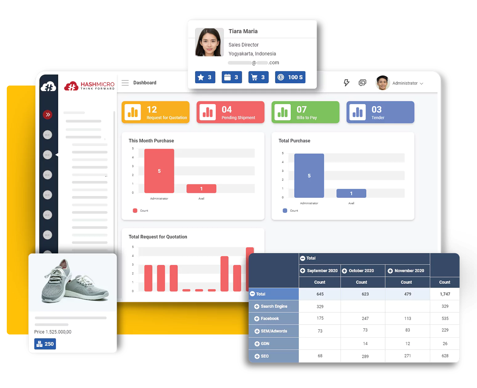 Software Procurement