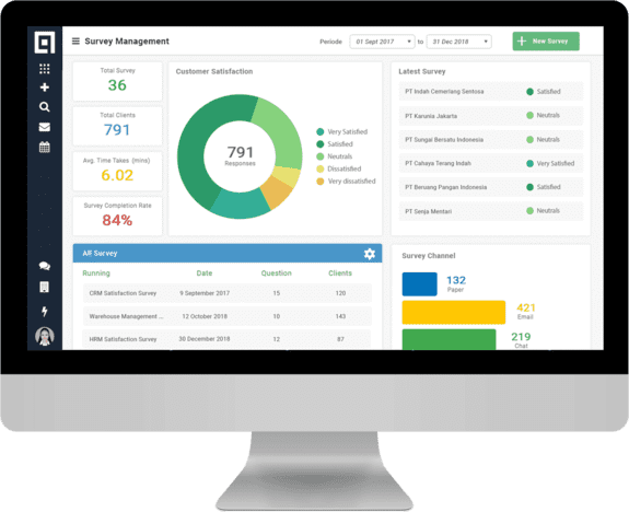 HashMicro Survey Management Software dashboard showing survey forms, weighted scoring, and graphical analysis reports