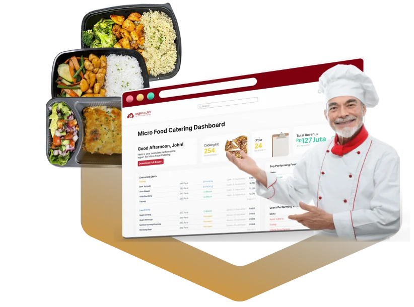 Smart Cathering Software
