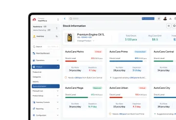 Inventory dashboard for Trading and Distribution
