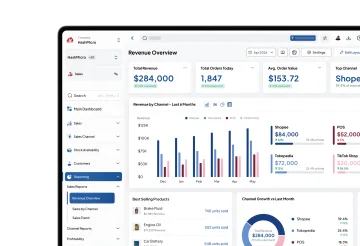 Sales dashboard for Trading and Distribution