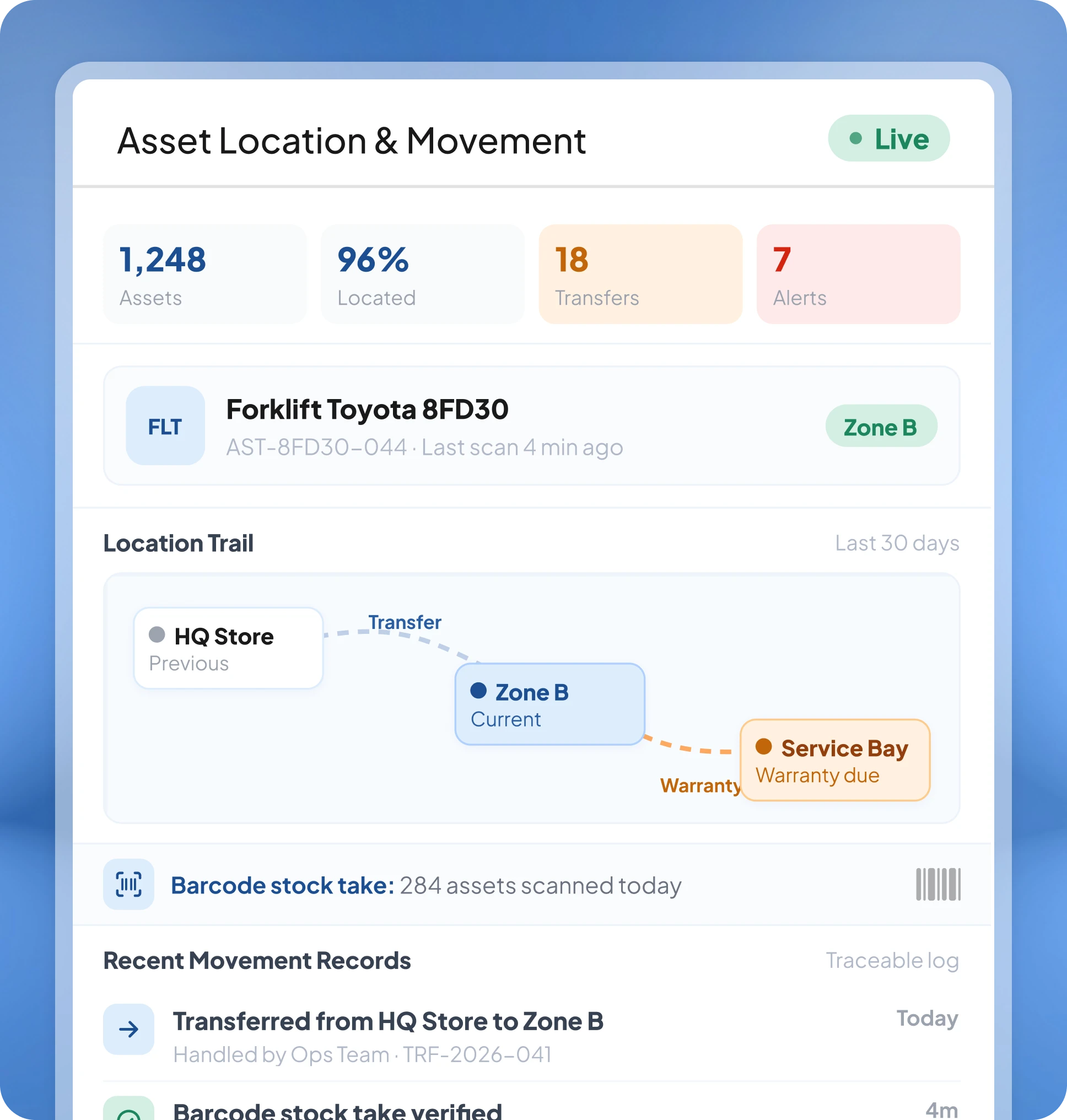 HashMicro asset location and movement page