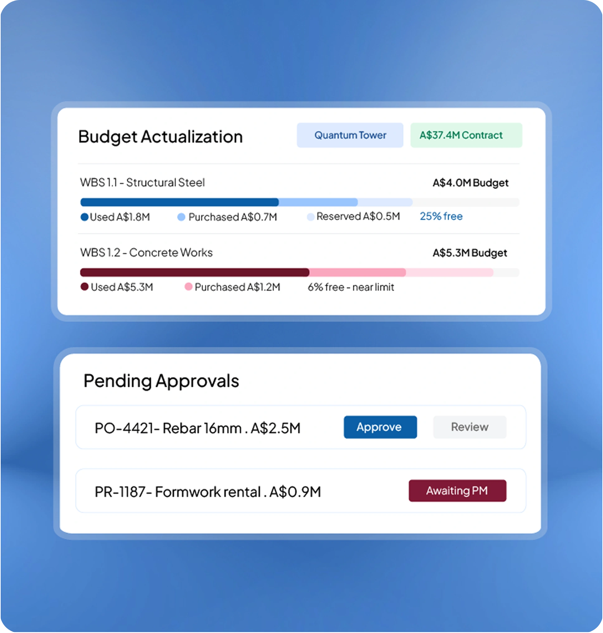 construction software feature page HashMicro for Budget & Cost Control