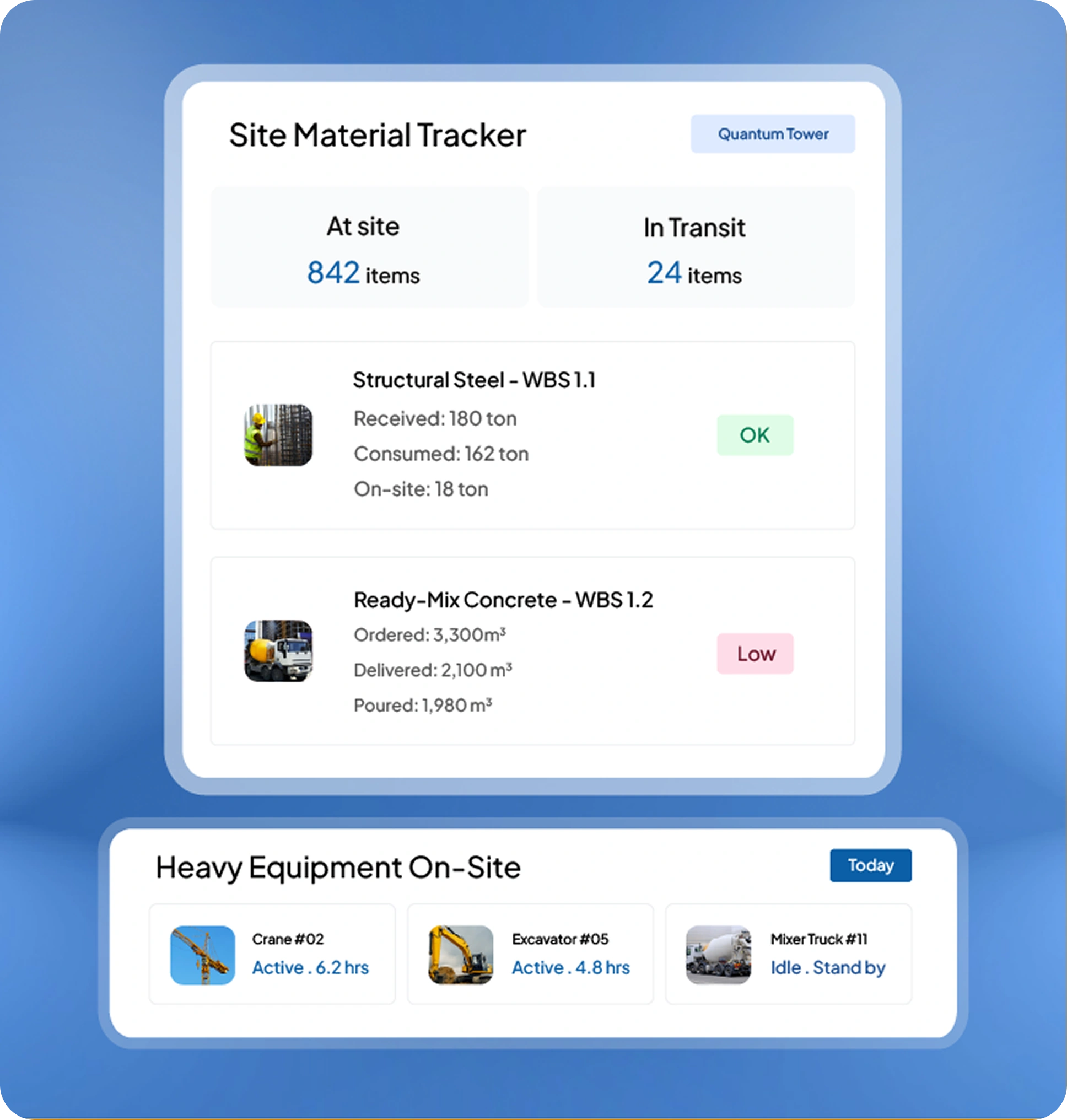 construction software feature page HashMicro for Materials, Procurement & Site Inventory