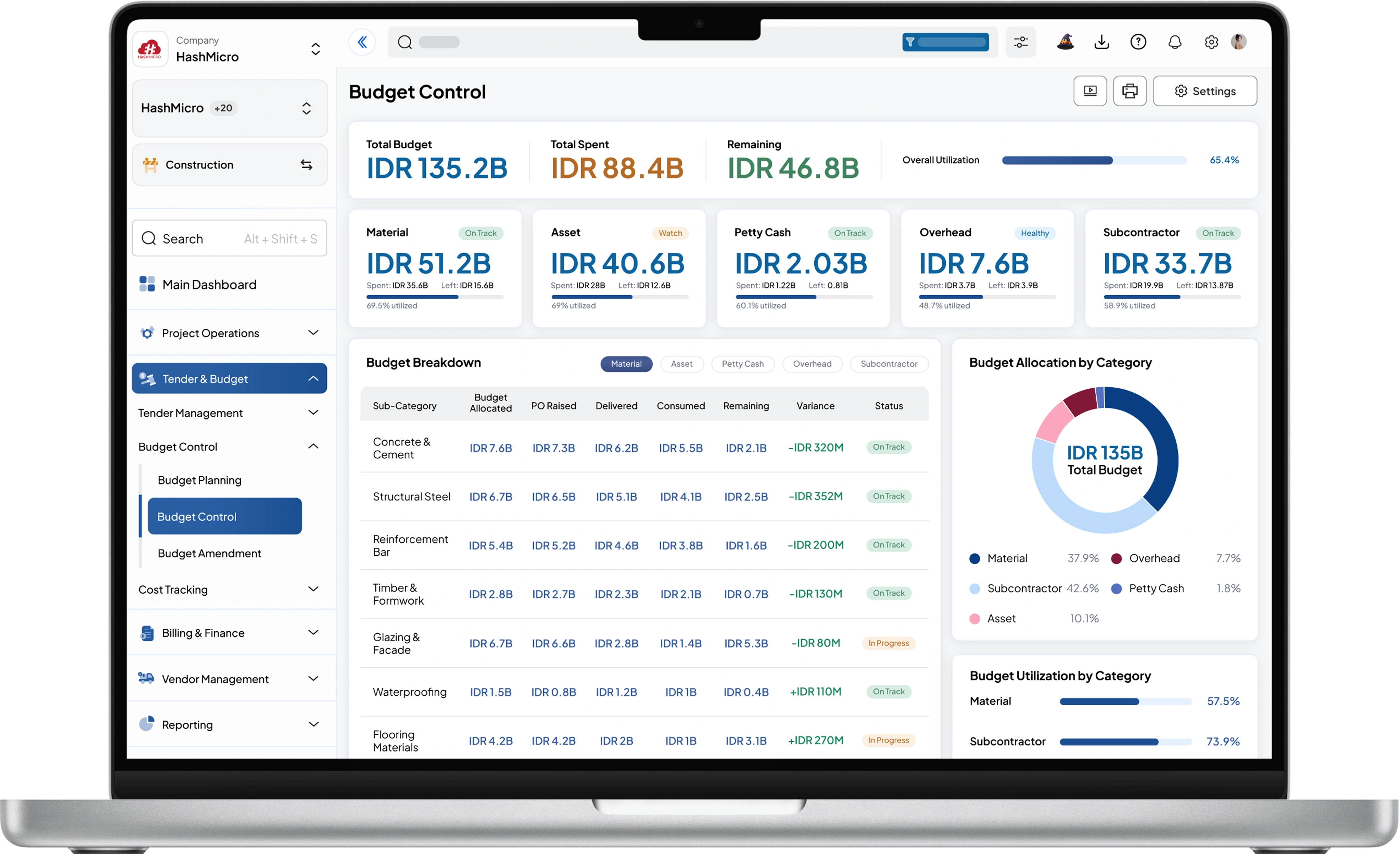 Dashboard sistem construction HashMicro untuk Manajemen Retensi & Jaminan Perawatan