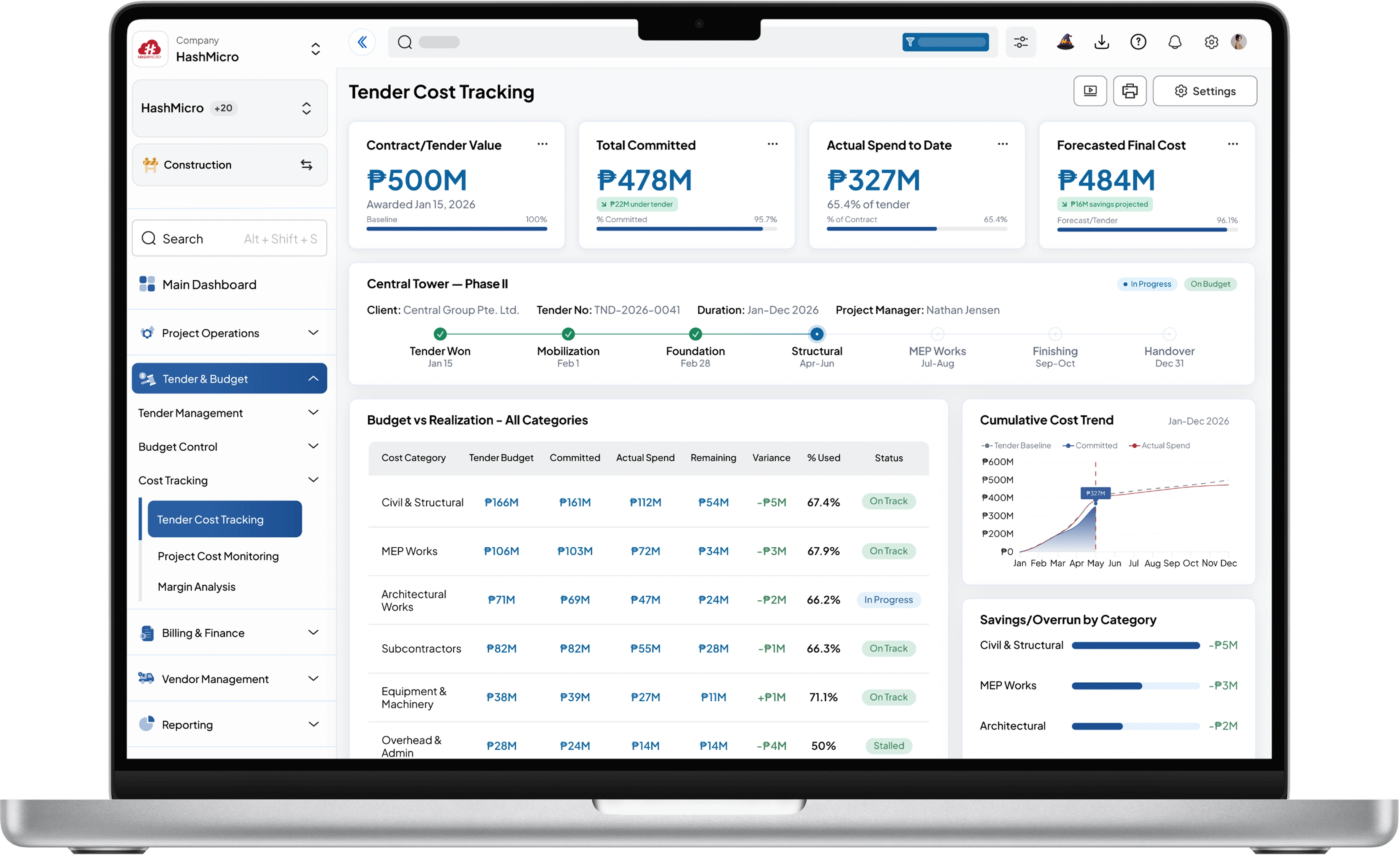construction dashboard HashMicro for Tender Budget to Realization Tracking