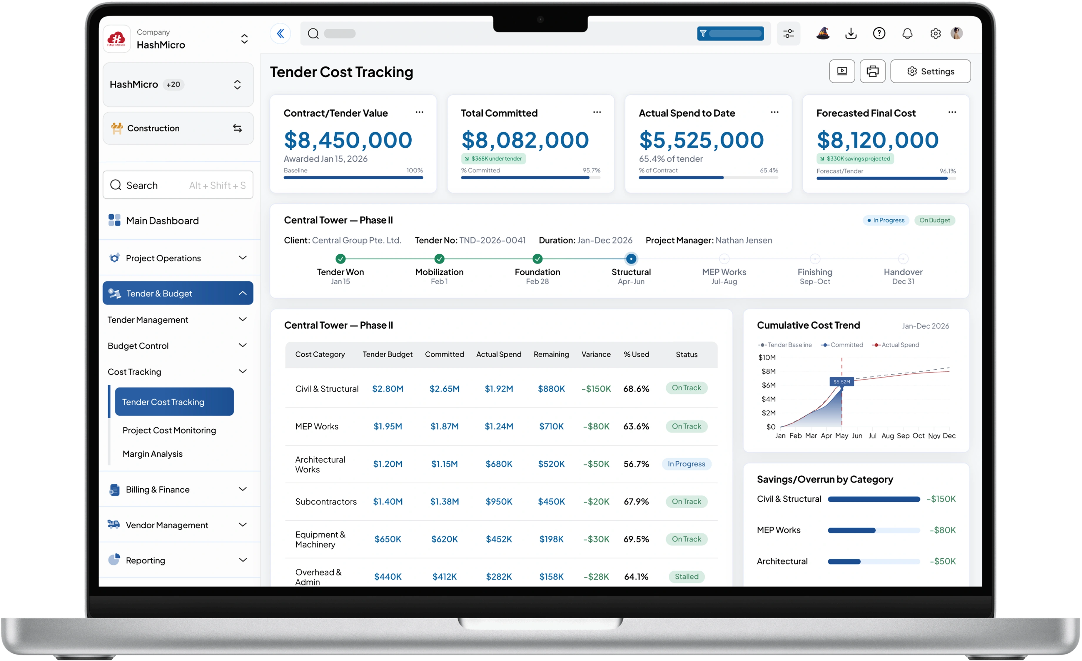 construction dashboard HashMicro for Tender Budget to Realization Tracking