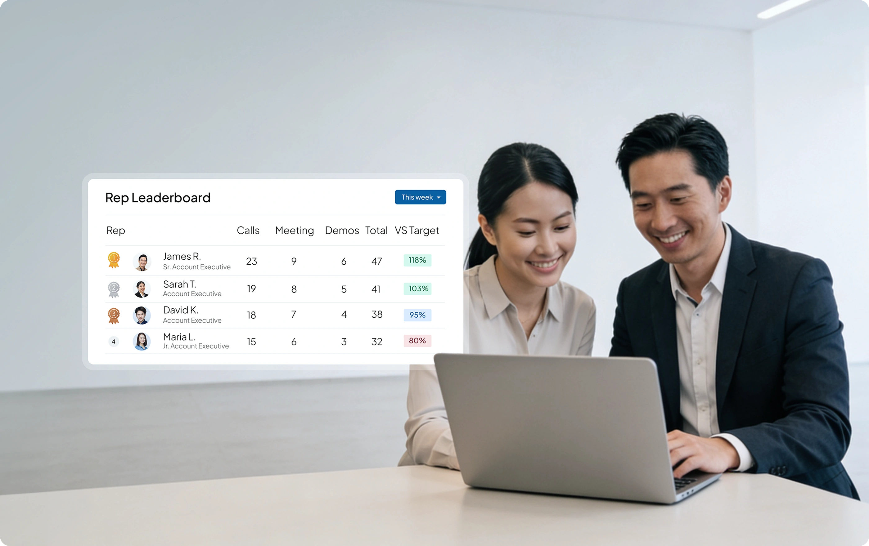 crm management module HashMicro for Sales Activity KPI Tracking
