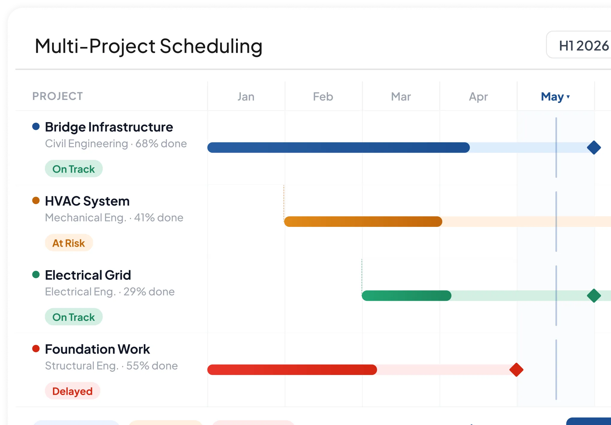 Mockup software engineering HashMicro