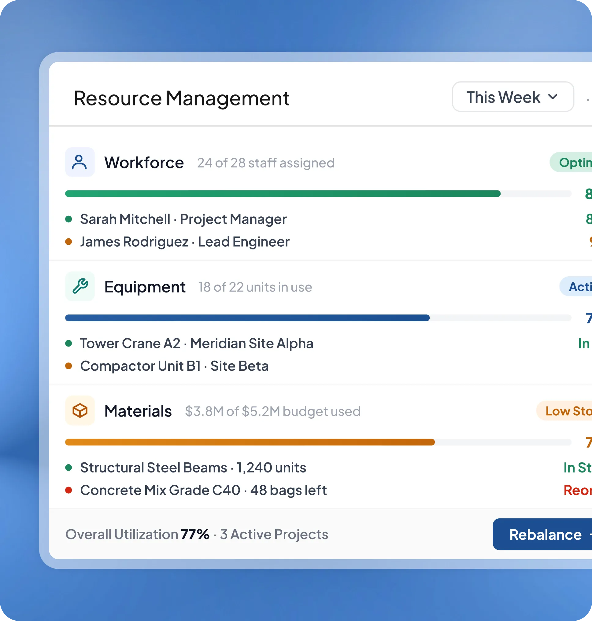 Manajemen resource engineering
