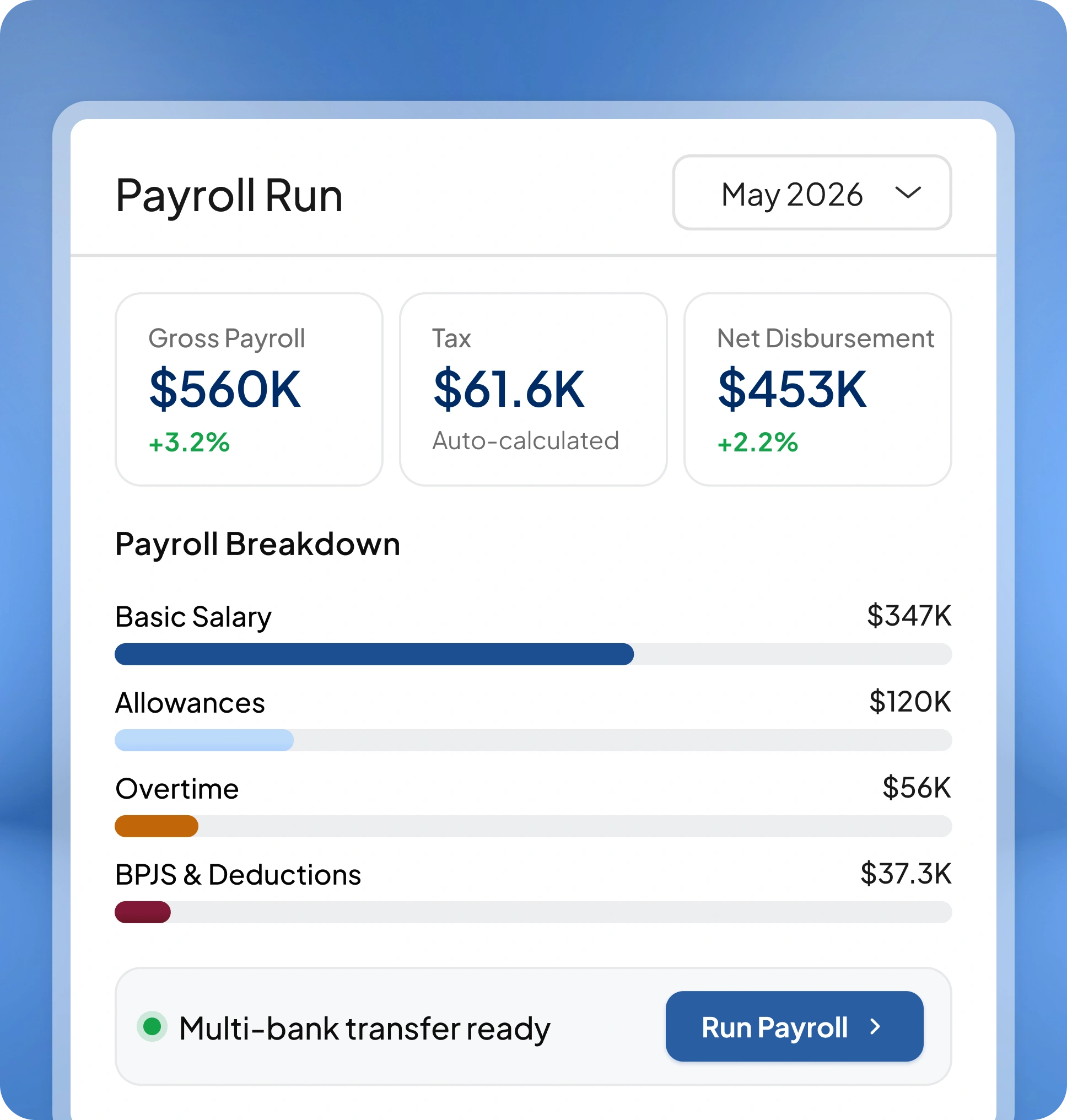 hr essential software feature page HashMicro for Payroll & Localization