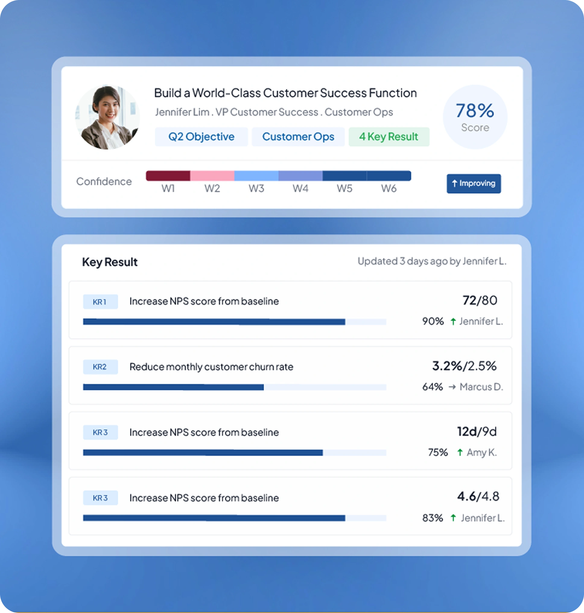 hr talent software feature page HashMicro for Goal & Objective Management