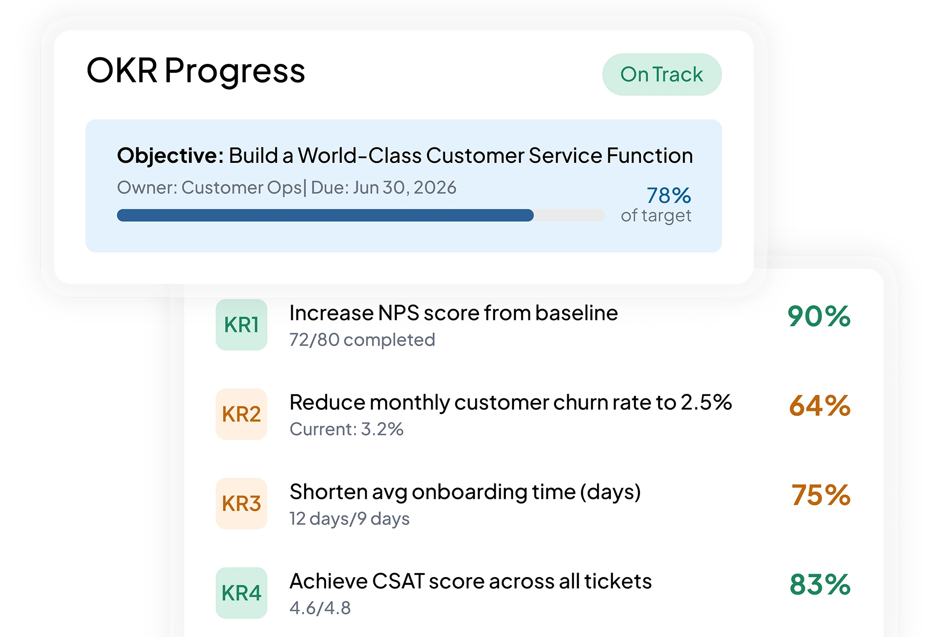 hr talent software feature HashMicro for OKR Navigator