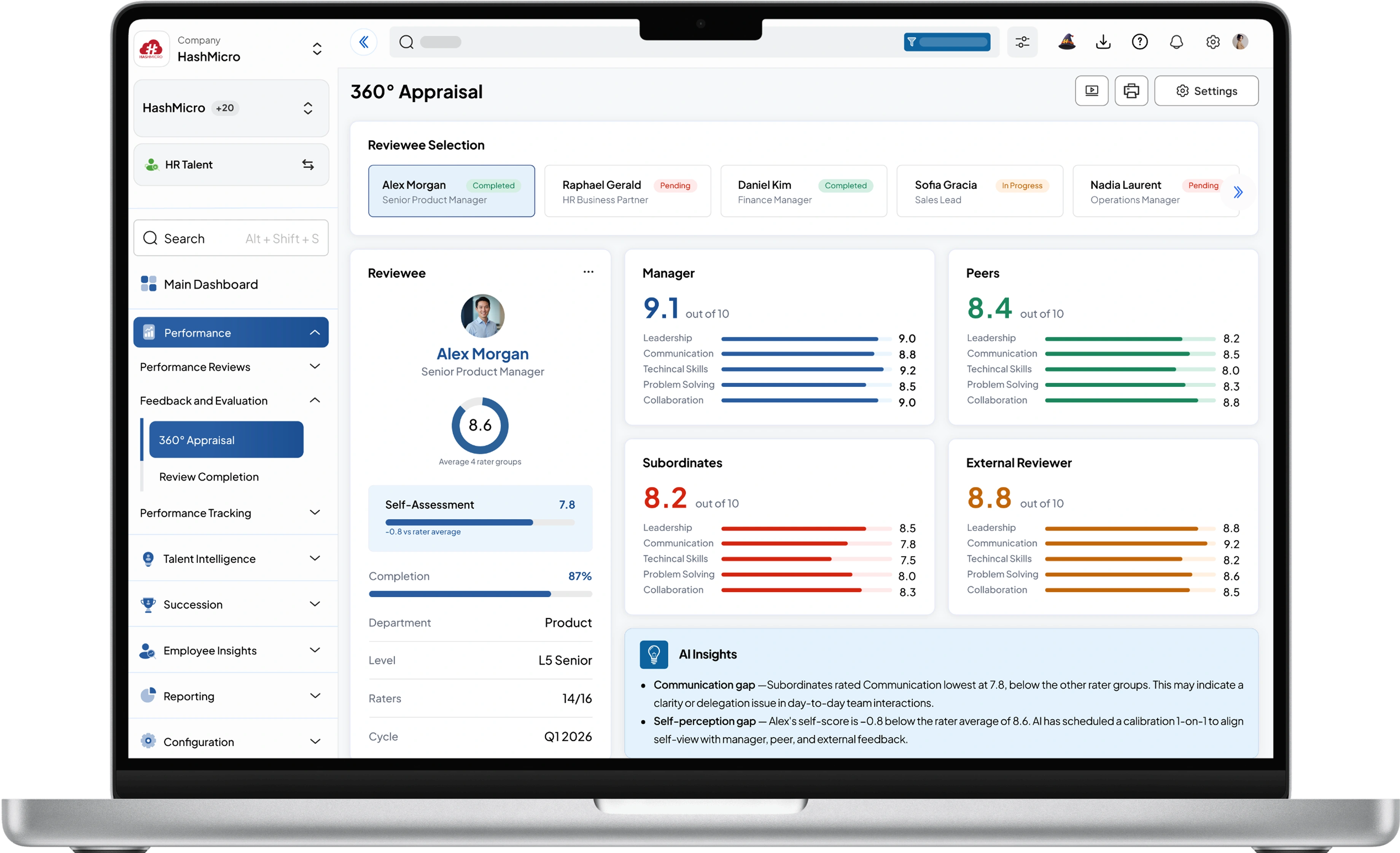 hr talent dashboard HashMicro for 360-Degree Appraisal