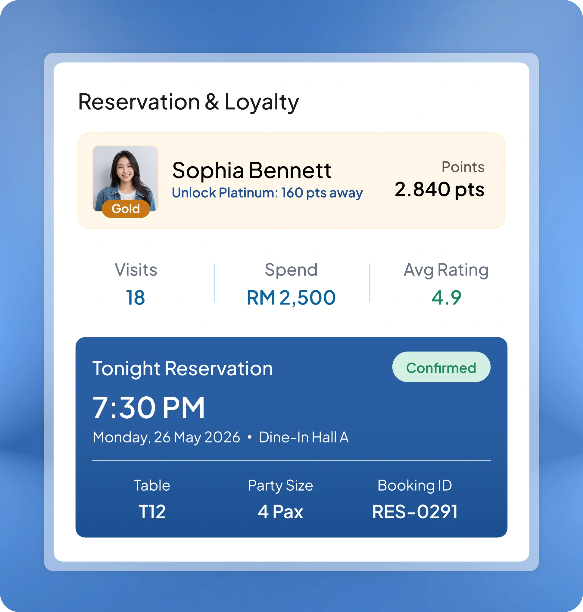 pos f&b software feature page HashMicro for Customer Experience & Loyalty