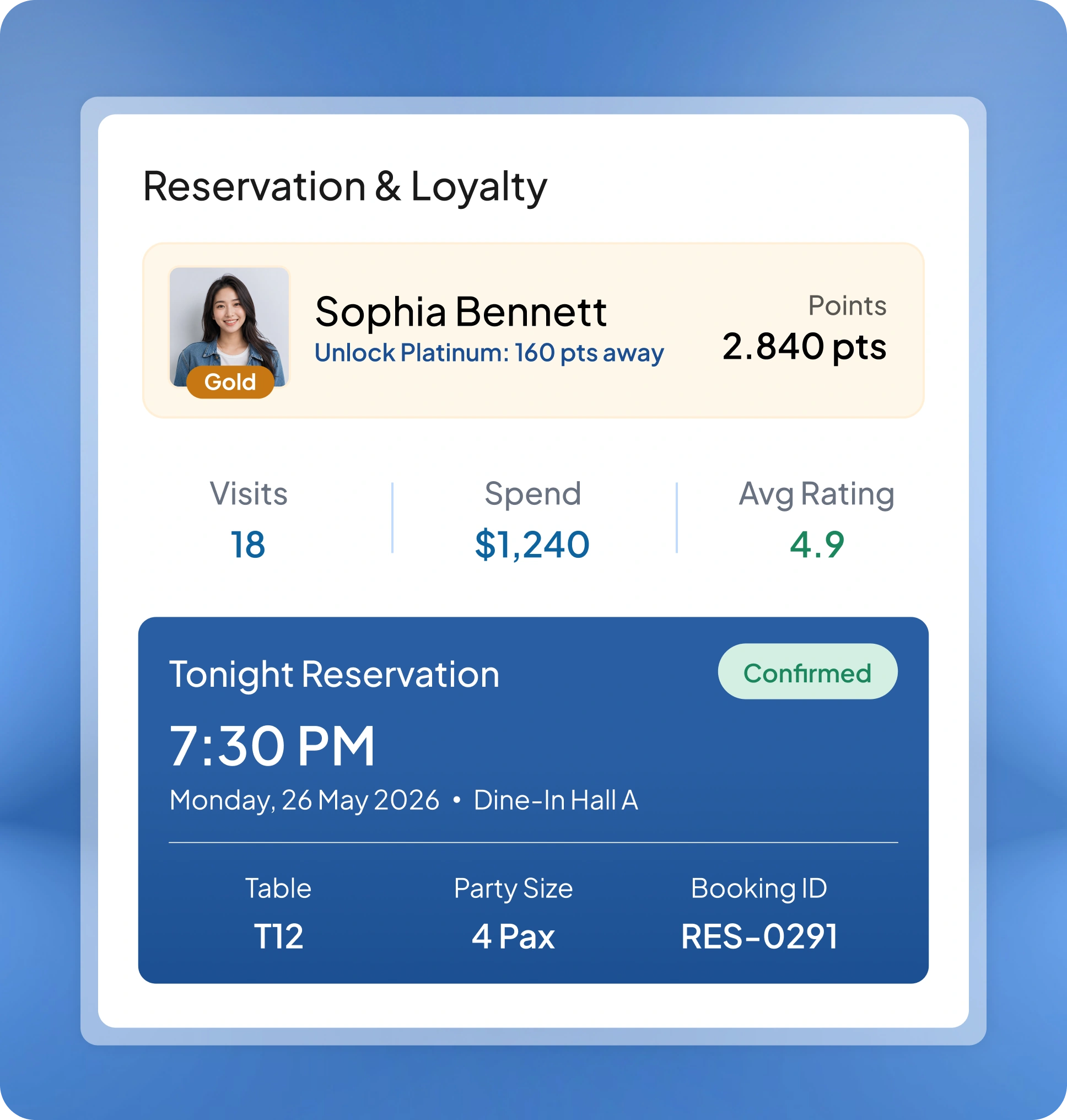 pos f&b software feature page HashMicro for Customer Experience & Loyalty