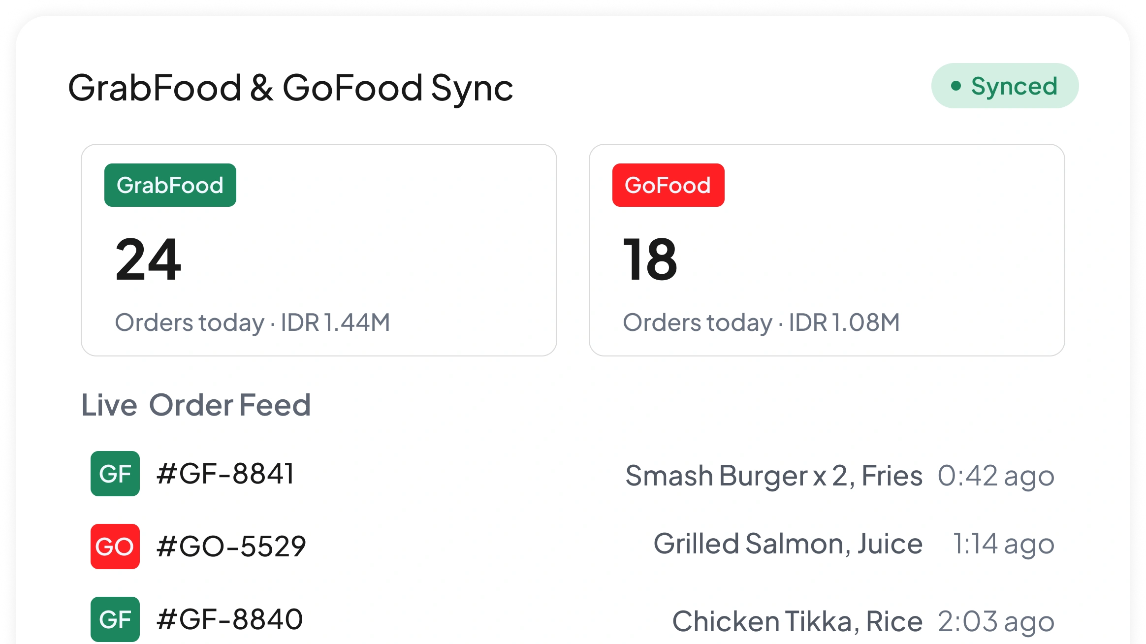 Fitur GrabFood & GoFood Sync pada software pos f&b HashMicro