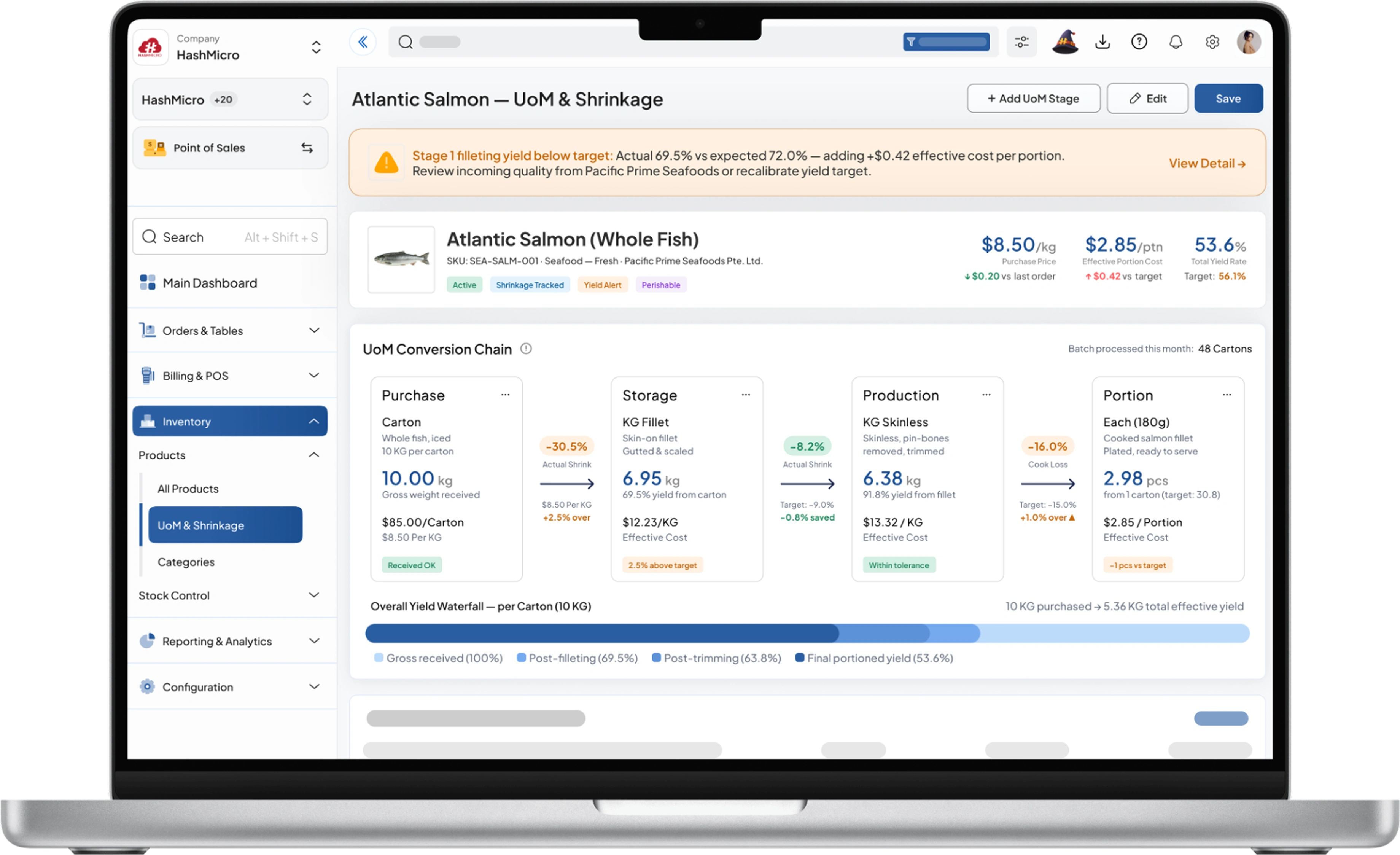 pos f&b dashboard HashMicro for Multi-UoM & Shrinkage Tracking