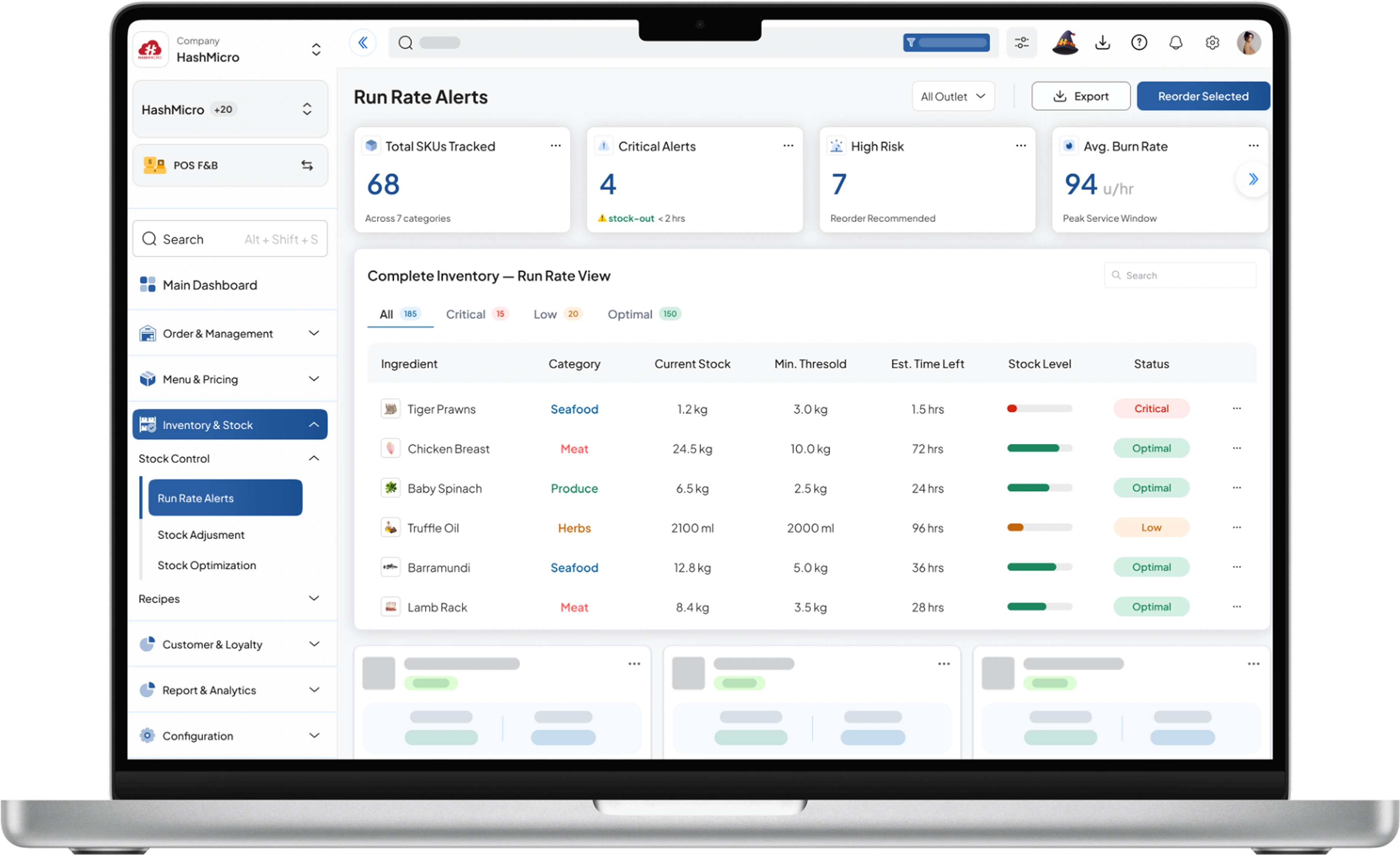 Dashboard sistem pos f&b HashMicro untuk Run Rate Stock Alerts
