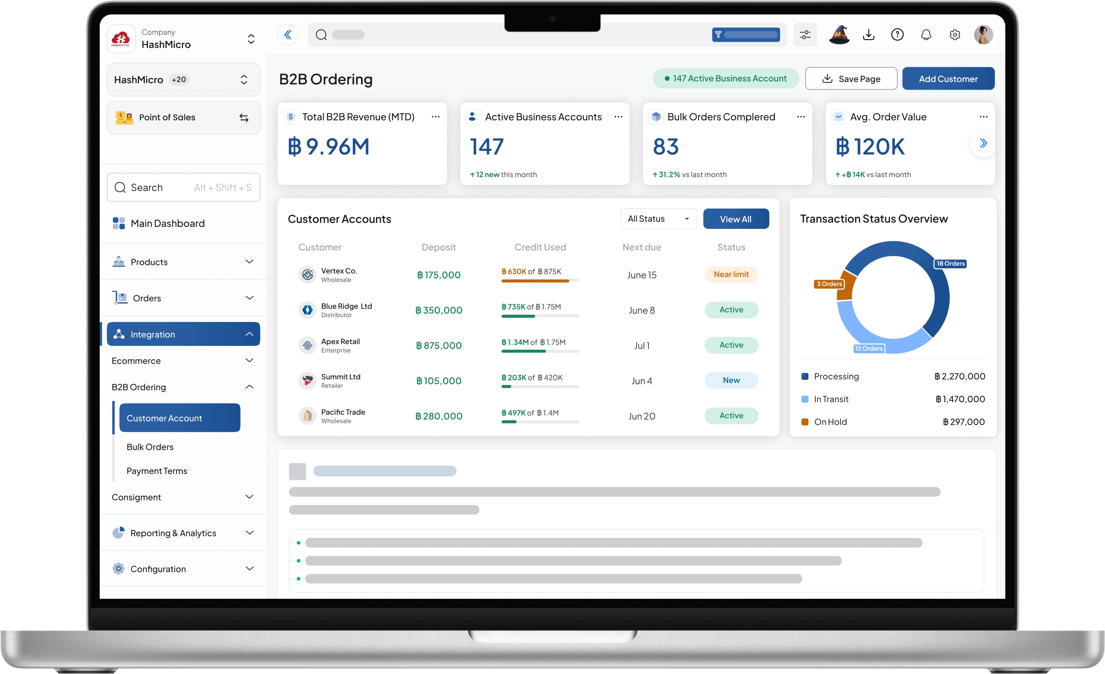 แดชบอร์ดซอฟต์แวร์ POS Retail ของ HashMicro สำหรับระบบสั่งซื้อสำหรับลูกค้าธุรกิจ