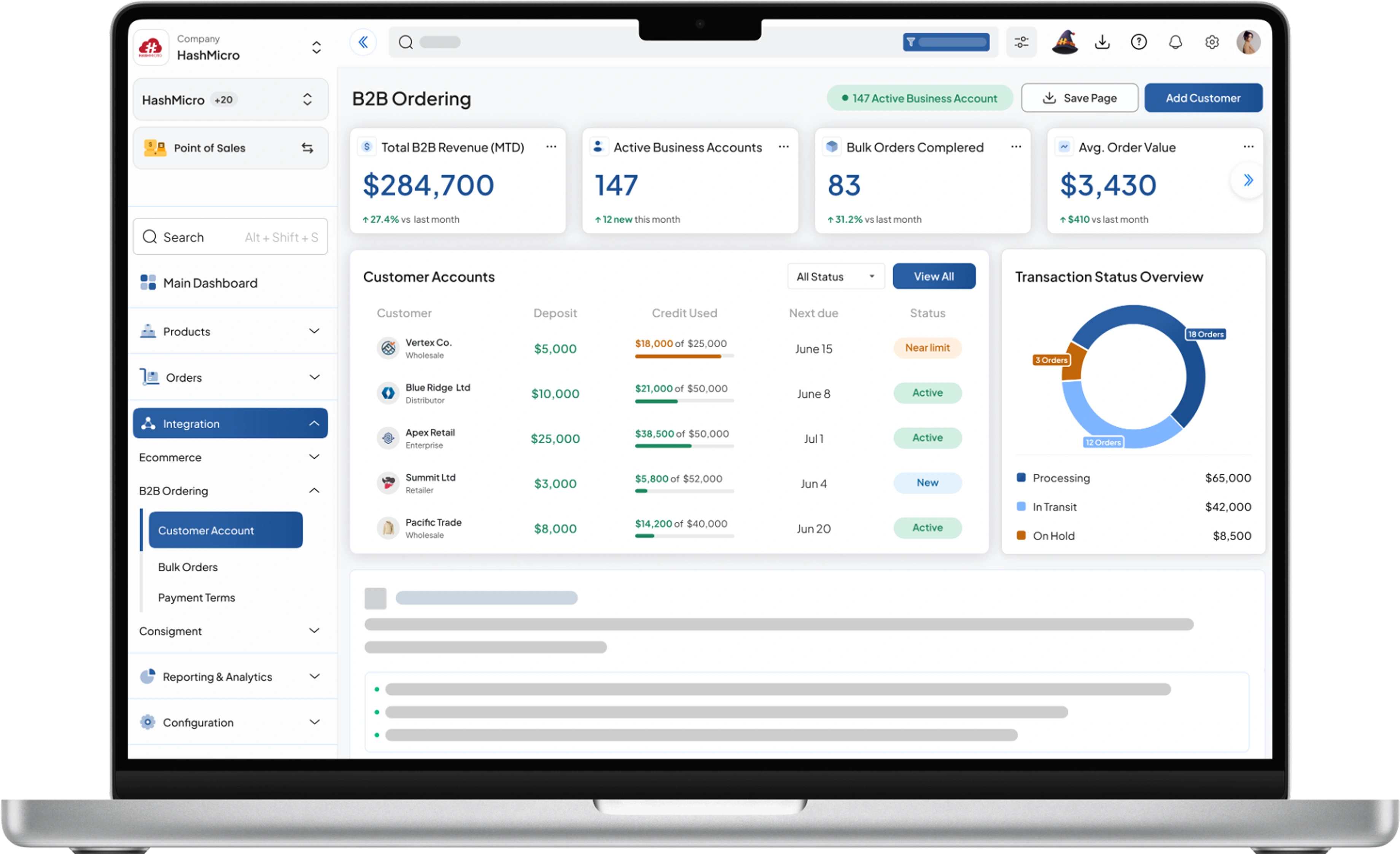 pos retail dashboard HashMicro for B2B Ordering