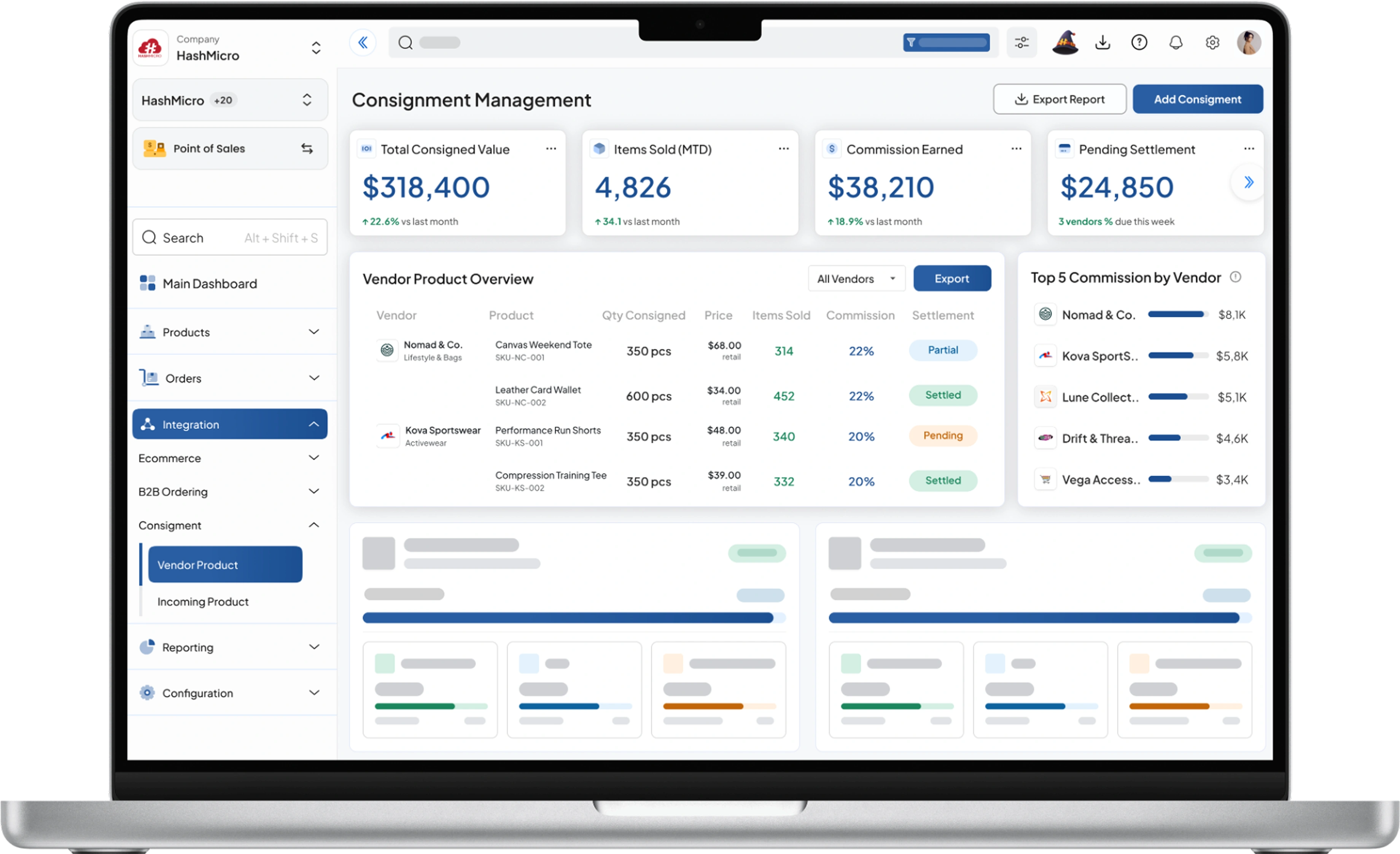 pos retail dashboard HashMicro for Consignment Management
