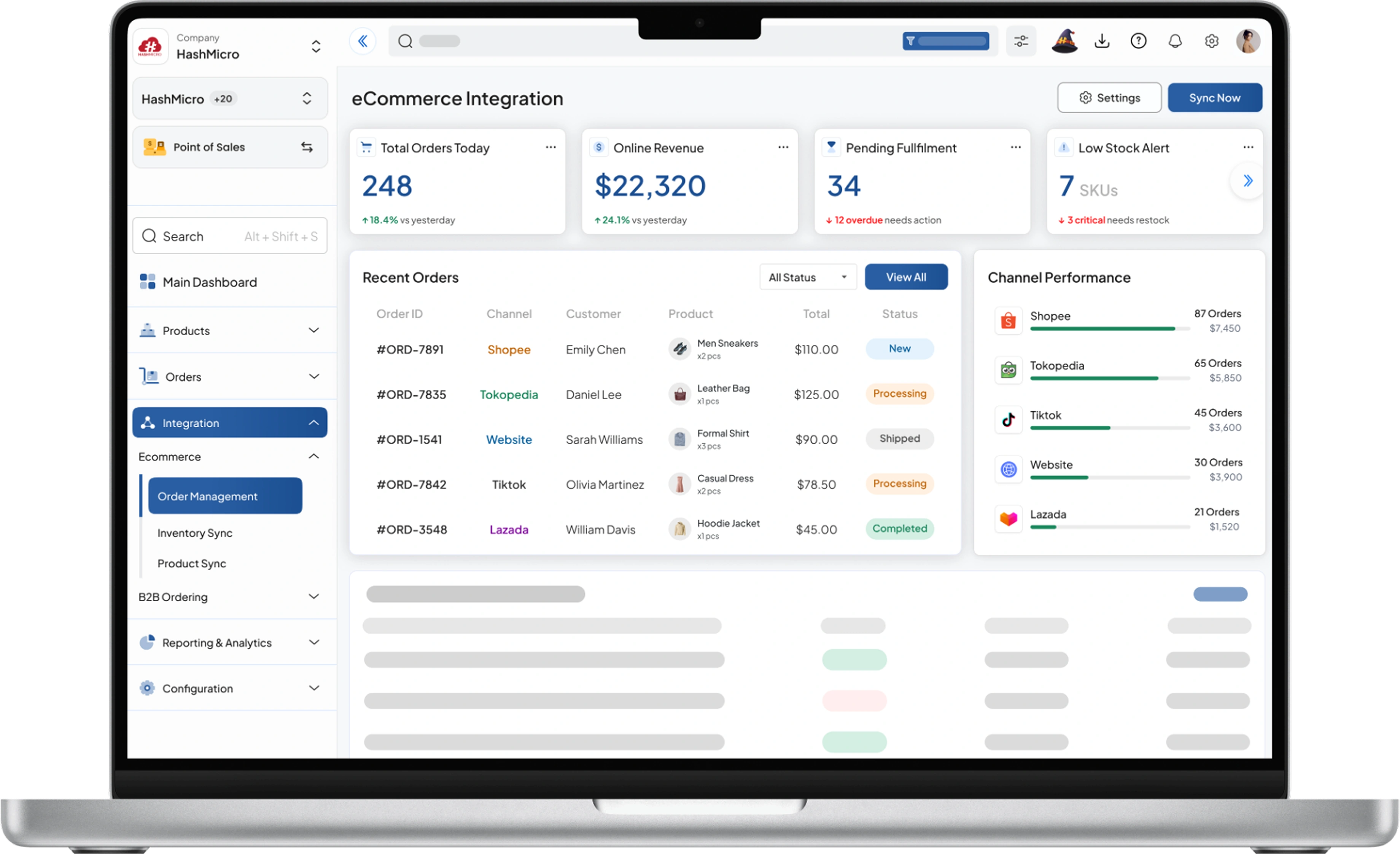 pos retail dashboard HashMicro for eCommerce Integration