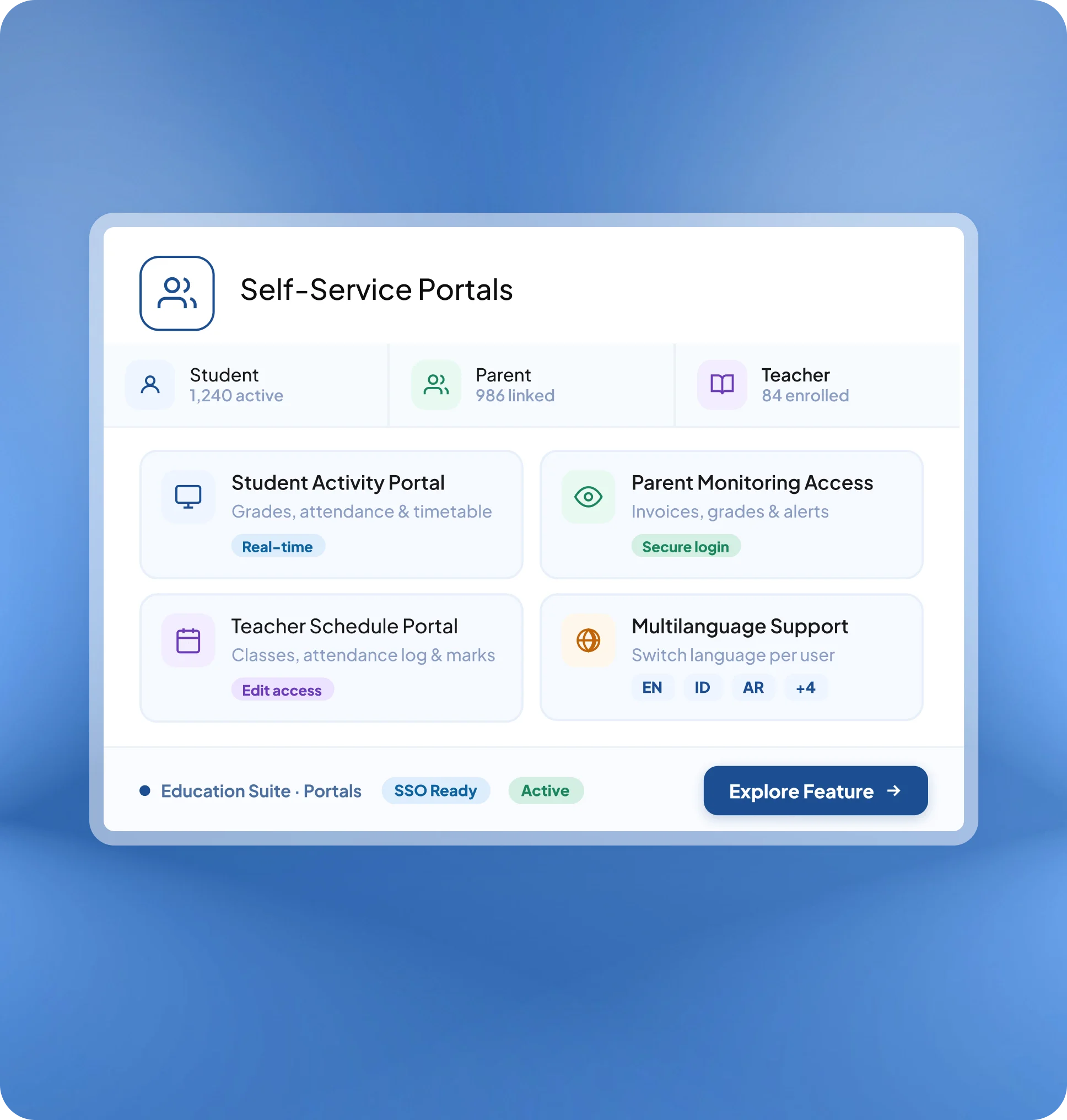School Management Self-Service Portals