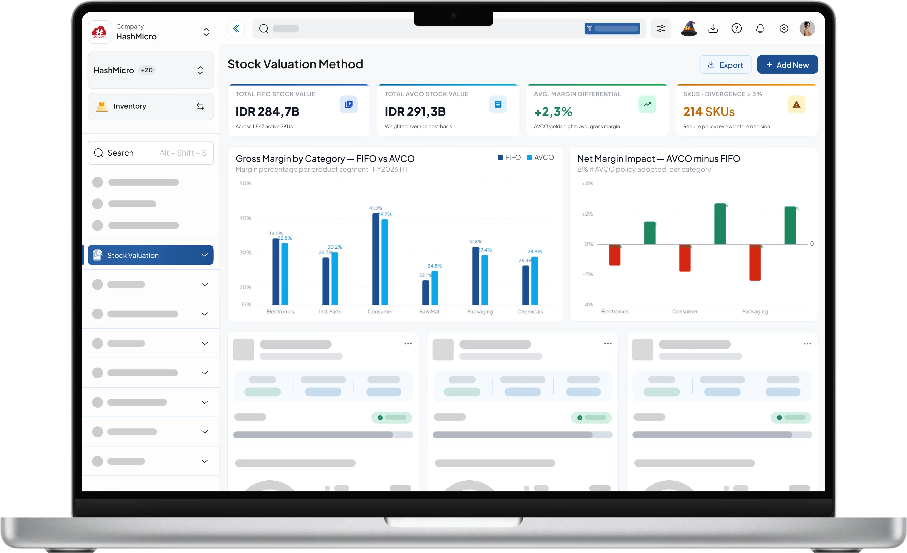 Metode valuasi stok di software HashMicro