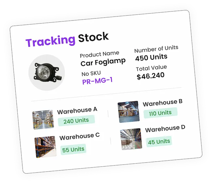 tracking stock